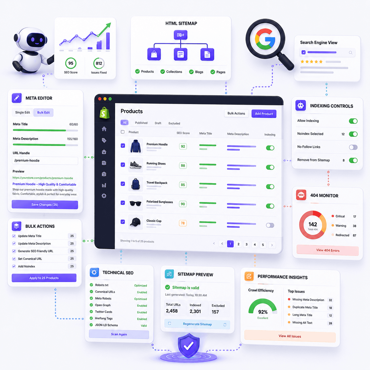 RankPilot AI Pro Shopify app dashboard for bulk meta titles, descriptions, and technical SEO
